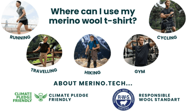 Merino.tech quick-dry, odor-resistant travel shirt perfect for exploring Crater Lake