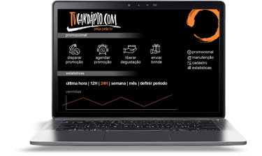 Tela do sistema TV Cardápio mostrando painel de gestão e relatórios de desempenho