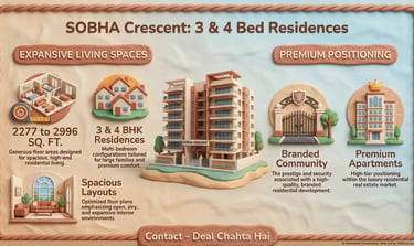 SOBHA Crescent At A Glance