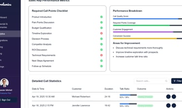 Vertriebsteam überprüft Meeting-Notizen und KPIs aus verschiedenen Kundengesprächen