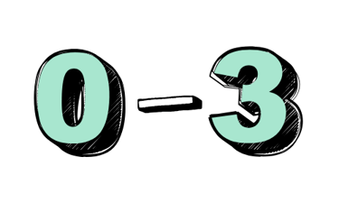 a number zero and three