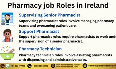 Pharmacy job roles in ireland