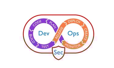 DevOps Security Course