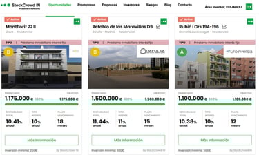 StockCrowd In proyectos abiertos