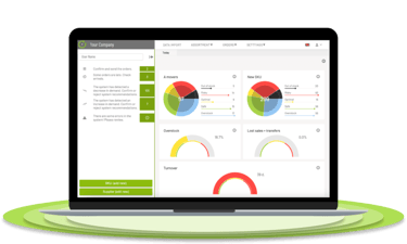 Fluentstock - daily tasks window. Inventory management tool