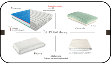 Pacchetto letto: materasso, coprimaterasso, guanciale e federe.