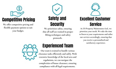 icons and descriptions