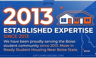 Move-in ready student housing near Boise State. Established student housing expertise since 2013.