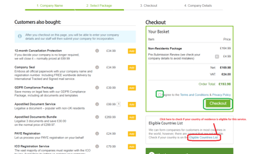 ecomerce dropshipping in UK Market
