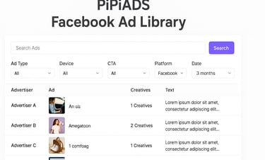 A screenshot of the PiPiADS Facebook Ad Library interface.