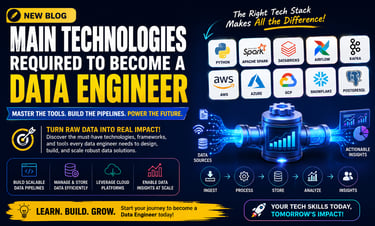 Data Engineer Technologies: Skills & Tools Guide