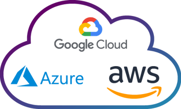 Cloud Adoption & Modernization