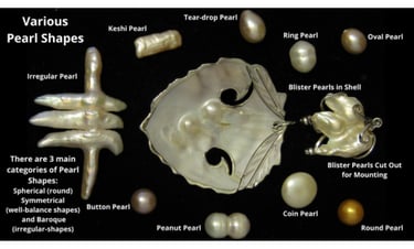 Image of various pearls shapes