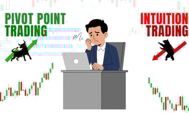 Pivot Point Strategy