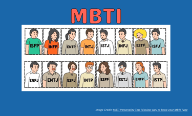 MBTI in Korean Business Culture | ToAsia.biz
