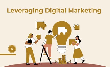 Business Growth Strategy: Leveraging Digital Marketing | ToAsia.biz