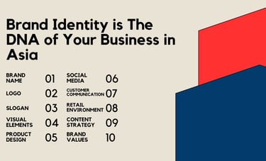 Brand Identity is the DNA of Your Business in Asia | ToAsia.biz