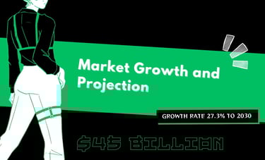 Webtoon Market Growth and Projection | ToAsia.biz