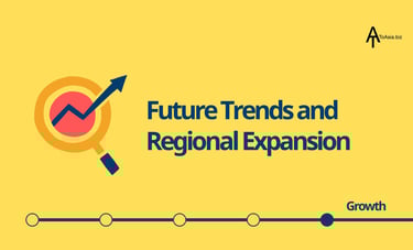 Asia Market Entry Strategies | Future Trends and Regional Expansion | ToAsia.biz