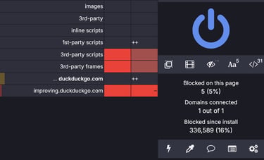 ublock origin showing panel