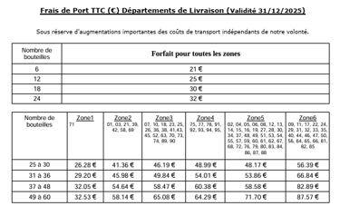 Grille tarifaire des livraisons