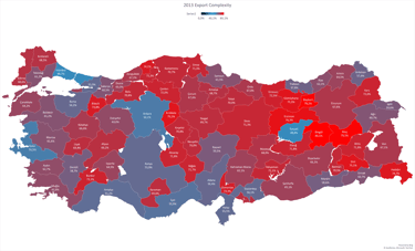 2013 EC of Turkey 
