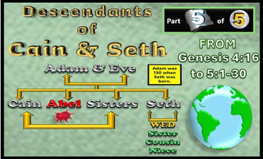 Descendants of Cain & Seth - from Genesis 4 v 16 to 5 v 1-30 designed by Debbie Dunn using PowerPoin