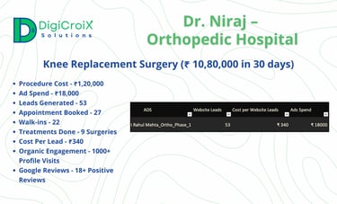 DigiCroiX Testimonials 1
