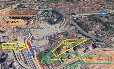 Map showing distance from RTS Bukit Chagar to nearby homes