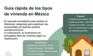 Tipos de vivienda en México