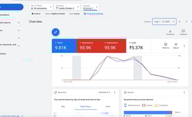 Best SEO Specialist in Chennai, delivering 10K+ keyword rankings & 1M+ impressions for global brands