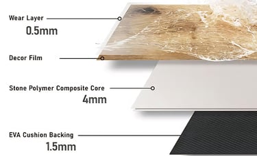 cobra spc flooring layers