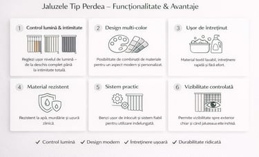 Jaluzele tip perdea SEV HOME