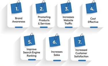 Business Social Media Management in Burari Delhi, Social Media Advertising Services in Burari Delhi