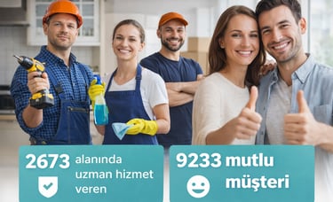 GÖRSELİ BOYUTLARINI DÜZELE