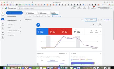 Best SEO Specialist in Chennai, delivering 10K+ keyword rankings & 1M+ impressions for global brands