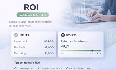 side hustle ROI calculator
