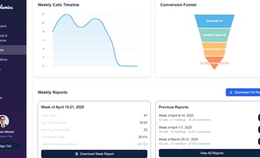 CEO and leadership team using Prolumios for optimized business strategies