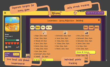 annotated image of leaderboard