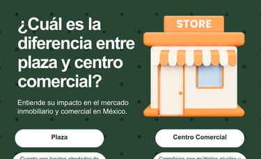 ¿Cuál es la diferencia entre plaza y centro comercial?