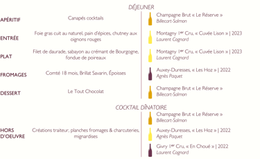 accord met et vin 100% personnalisé à Annecy et partout. enFrance