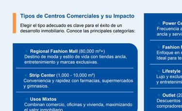 Tipos de Centros Comerciales y su impacto