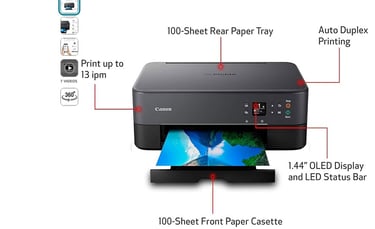 Home Office, Printer, inkjet