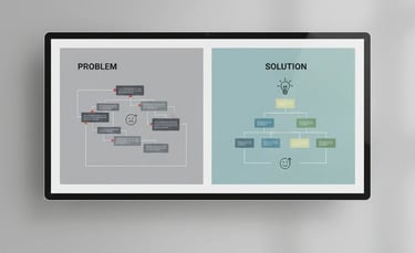 Tactical design layout of problem and solution slides in a VC pitch deck, showing how investors expe