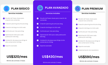 Tarifas SEO México