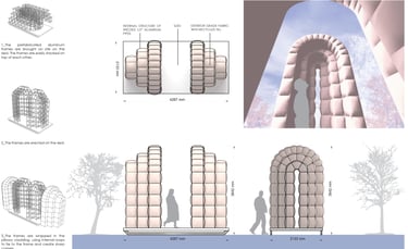 a diagram of a building with a bunch of different types of materials