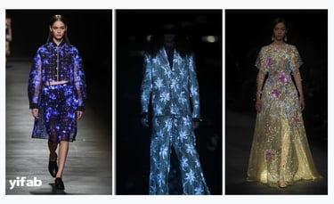 light-sensitive fabrics, smart textiles, interactive fashion, AI fabric design, digital textiles, su