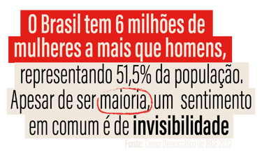 texto da notícia "o brasil tem 6 milhões de mulheres a mais que homens"