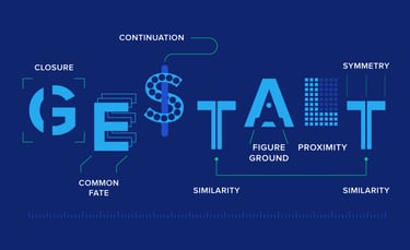 UI UX Online Course