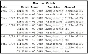 PPA Texas Open | How to Watch